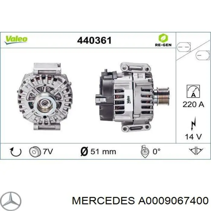 Alternador del motor Mercedes A0009067400 precio, desde 288,95 EUR
