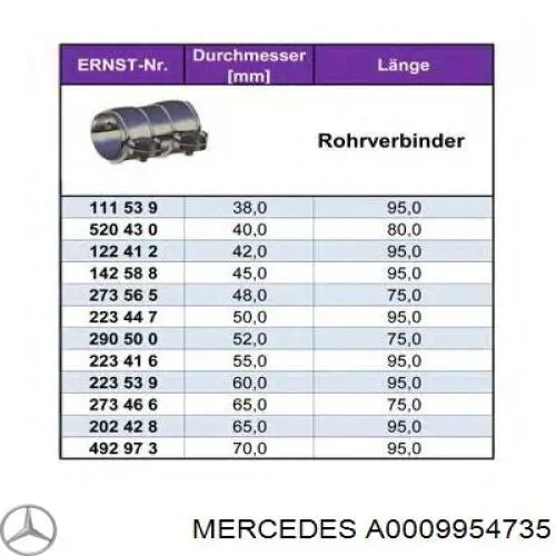 A0009954735 Mercedes