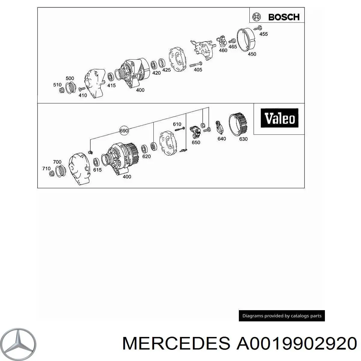 A0019902920 Mercedes Tapa trasera del alternador