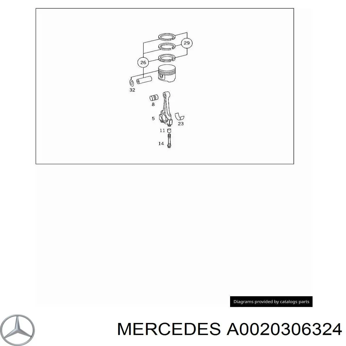 Juego de anillos de pistón para 1 cilindro, STD Mercedes A0020306324 precio, desde 15,44 EUR
