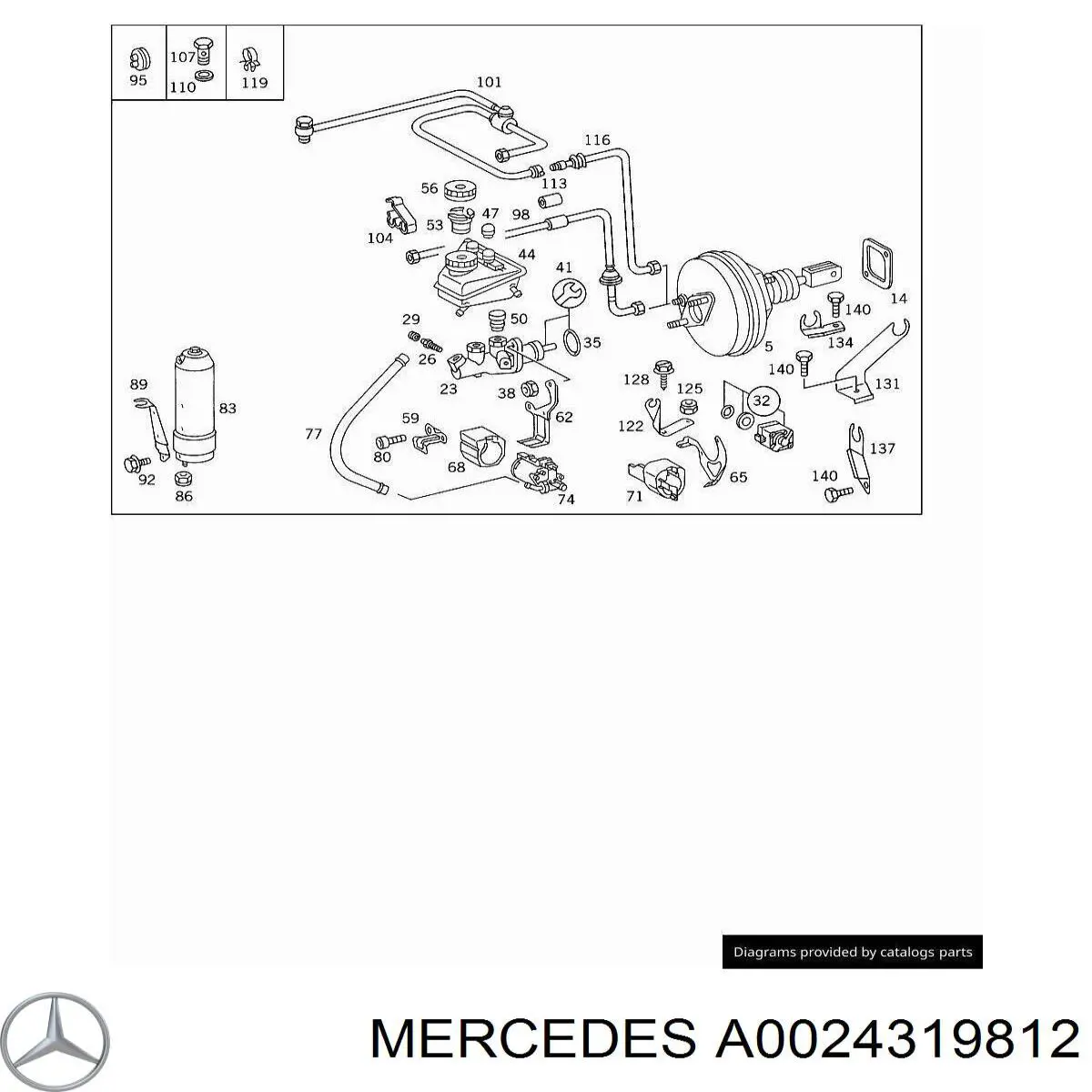Bloque hidráulico ABS Mercedes A0024319812 precio, desde 100,19 EUR