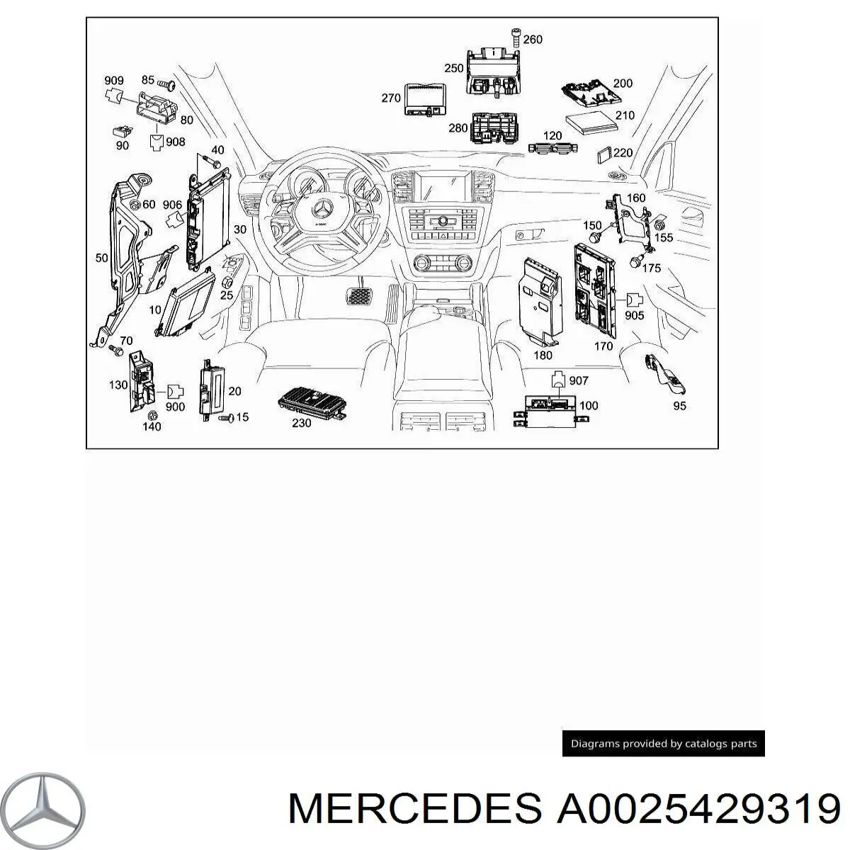 Relé de compresor de suspensión neumática MERCEDES A0025429319