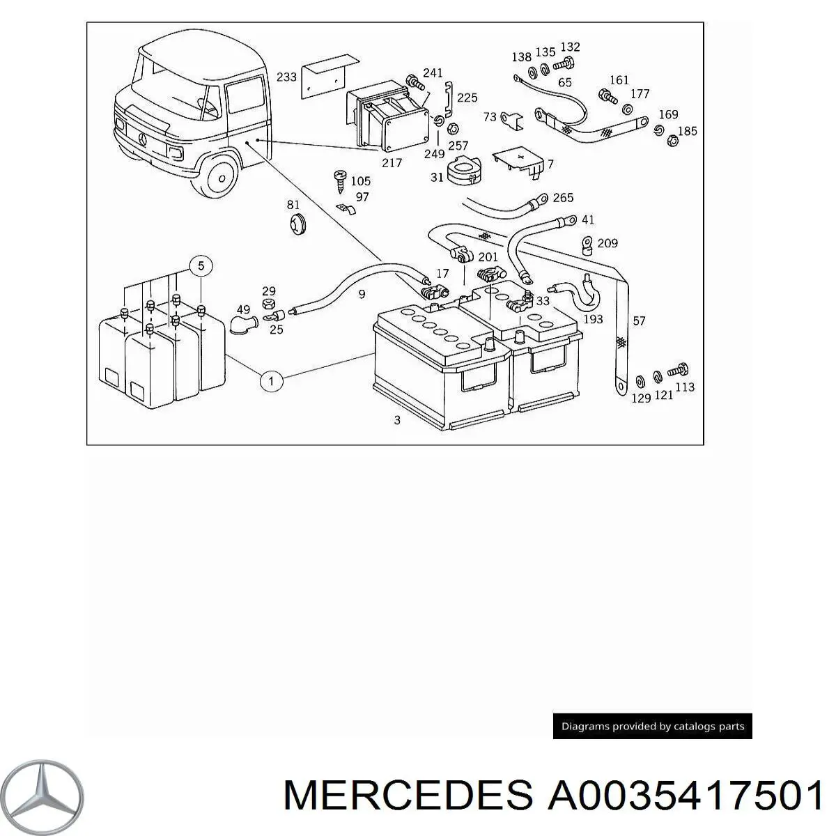 Batería de arranque Mercedes A0035417501 precio, desde 100,93 EUR