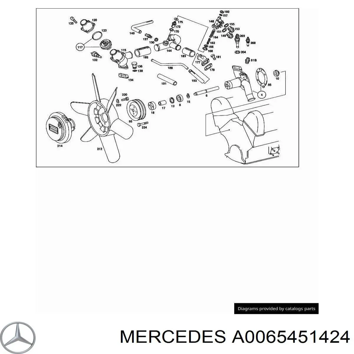 Sensor de temperatura del refrigerante Mercedes A0065451424 precio, desde 13,50 EUR
