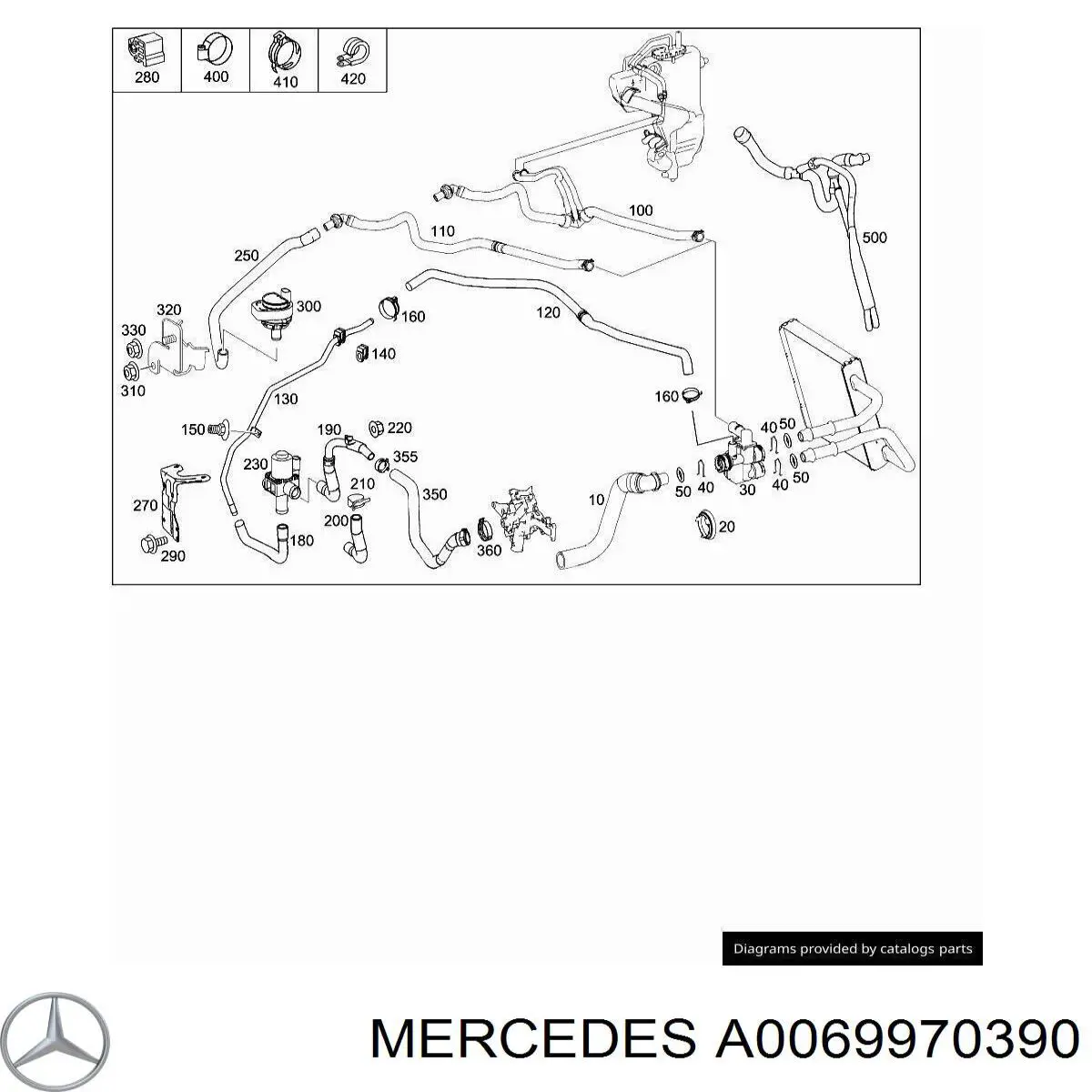 Abrazadera metálica universal Ssang Yong 916026016001 precio, desde 3,14 EUR