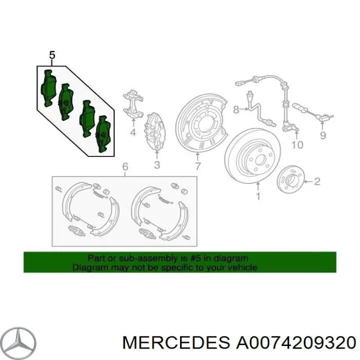 Pastillas traseras de freno Mercedes A0074209320 precio, desde 48,35 EUR