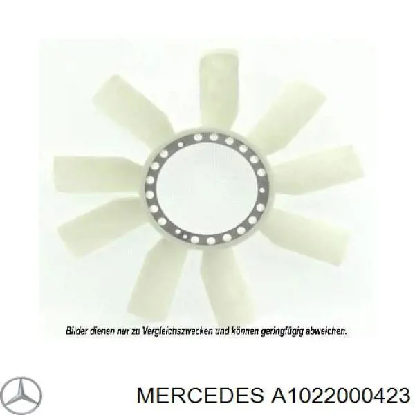 Rodete ventilador, refrigeración de motor para Mercedes G (W463)