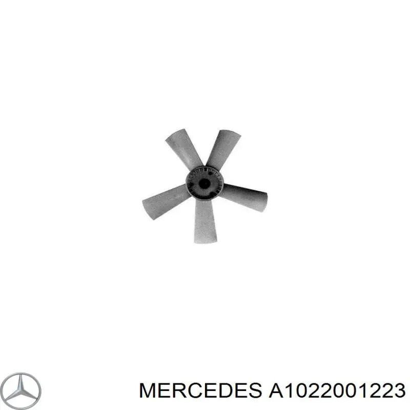 Ventilador del radiador Mercedes A1022001223 precio, desde 30,89 EUR