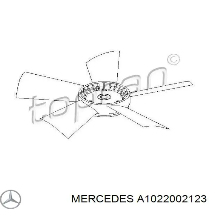 Ventilador del radiador Mercedes A1022002123 precio, desde 30,89 EUR