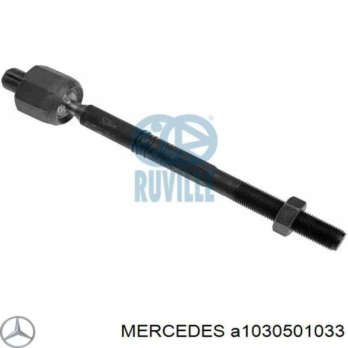 Comprar Balancines Mercedes C 190 W201