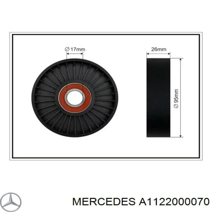 Tensor de la correa trapecial poli v Mercedes A1122000070