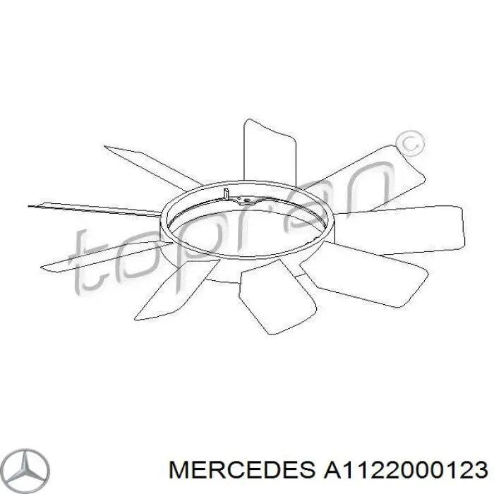 Ventilador del radiador Mercedes A1122000123 precio, desde 31,24 EUR
