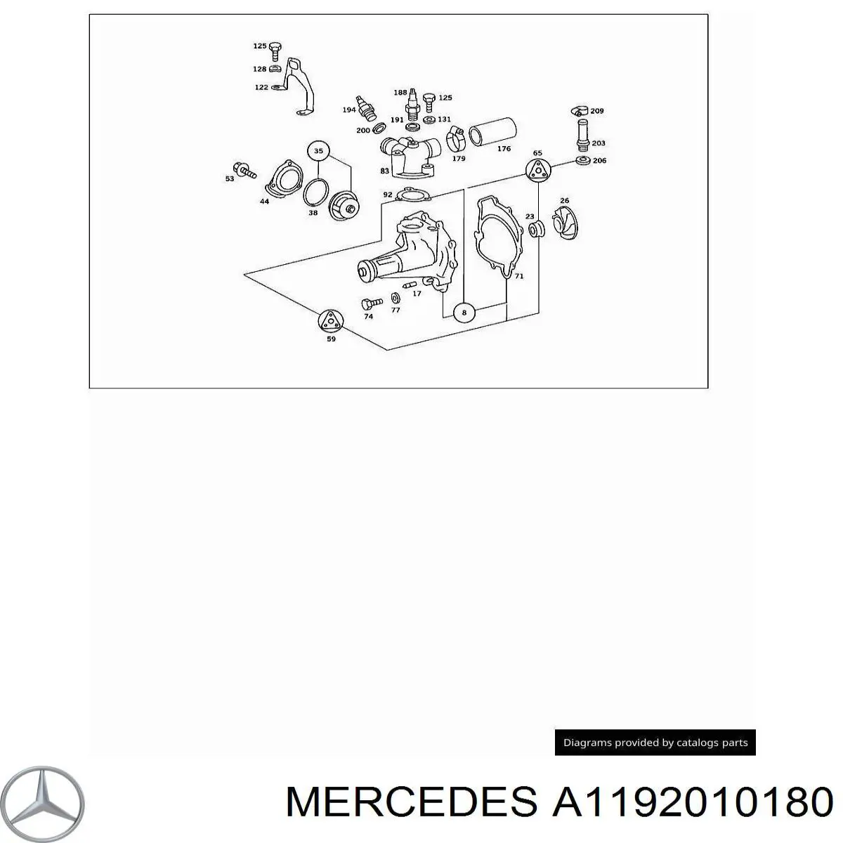 Junta de bomba de agua Mercedes A1192010180 precio, desde 5,26 EUR