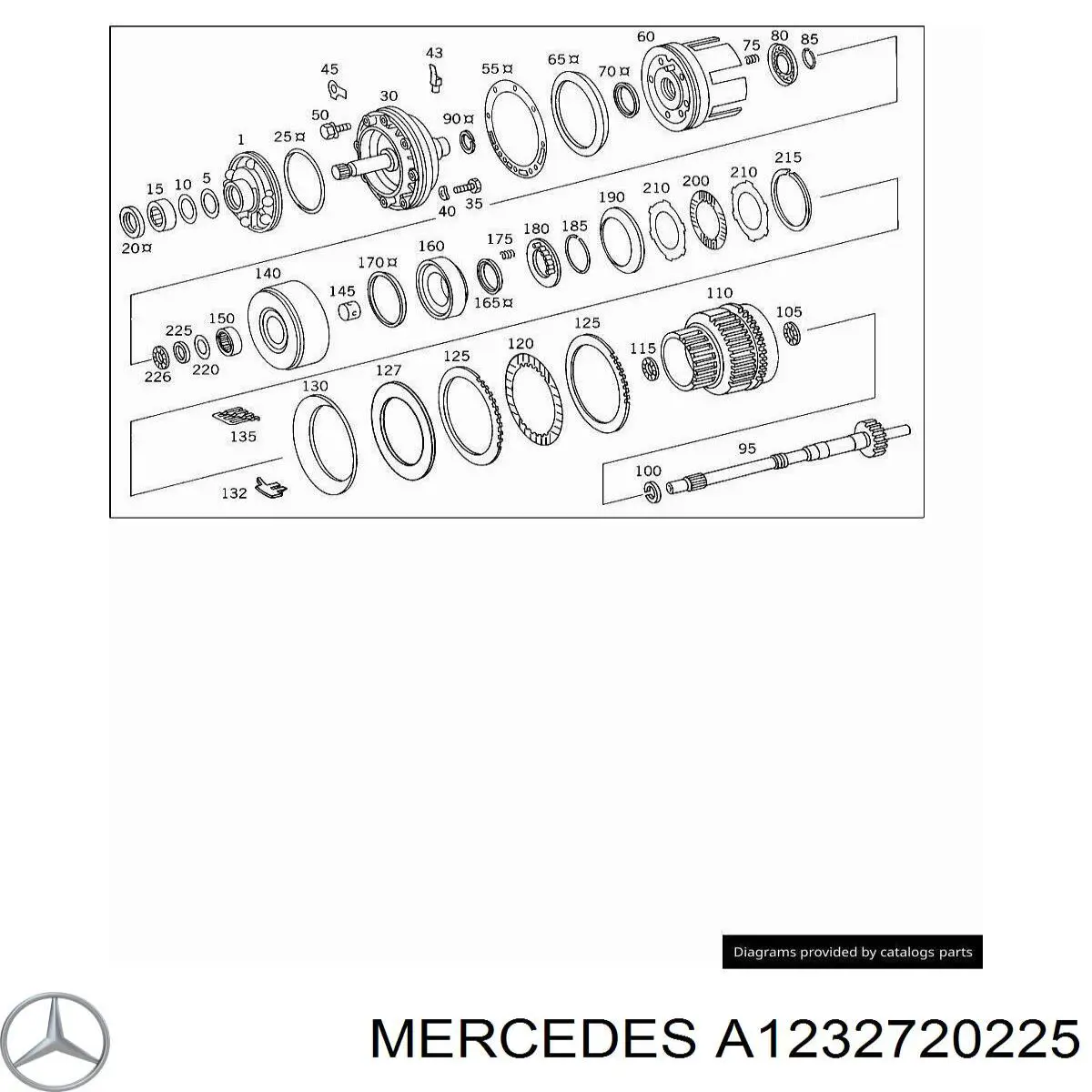 1262720225 Mercedes