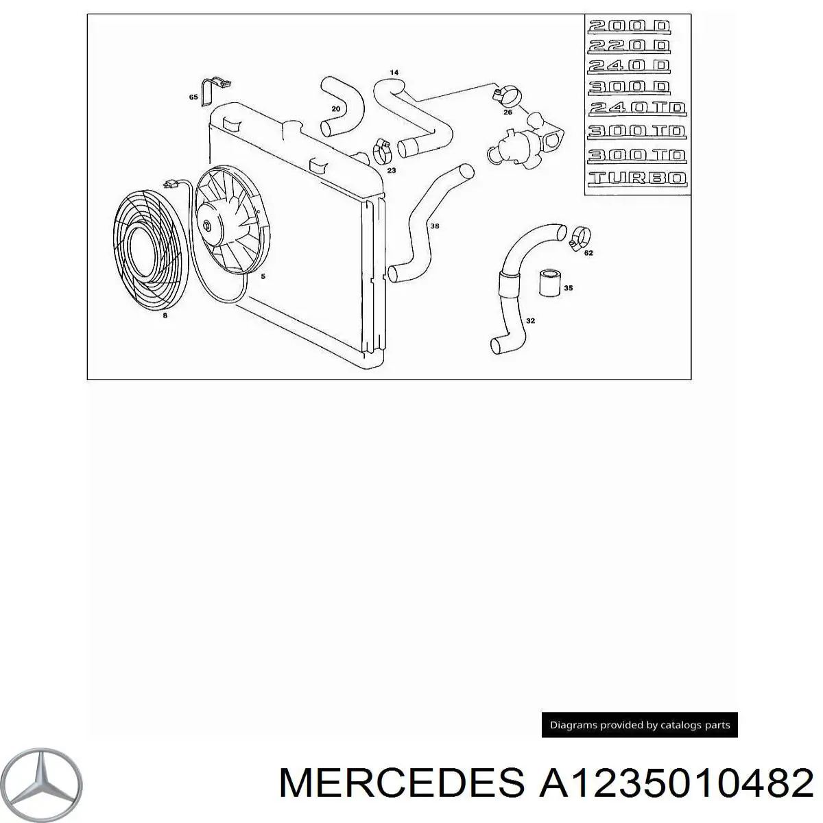 A1235010482 Mercedes manguera refrigerante para radiador inferiora