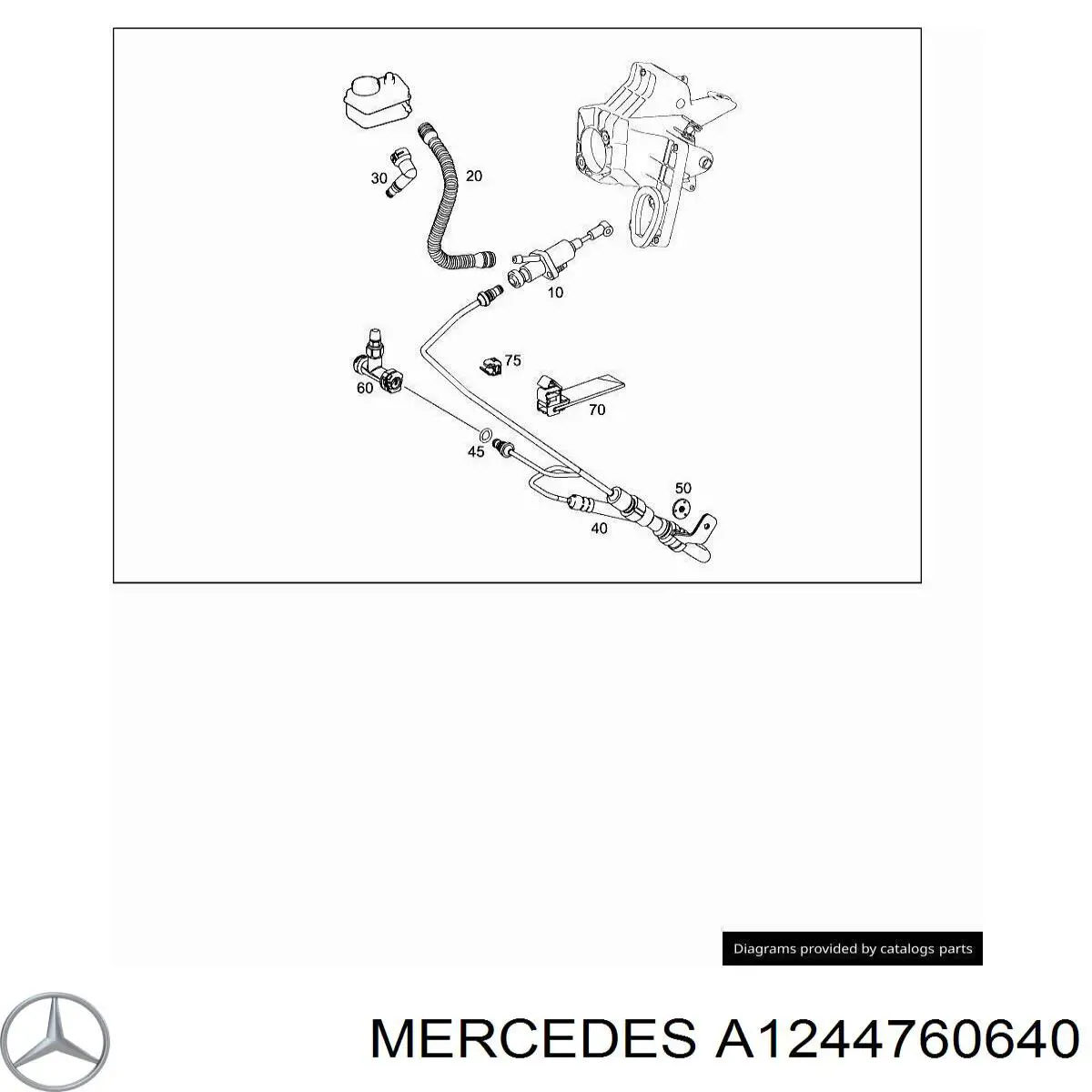 A1244760640 Mercedes