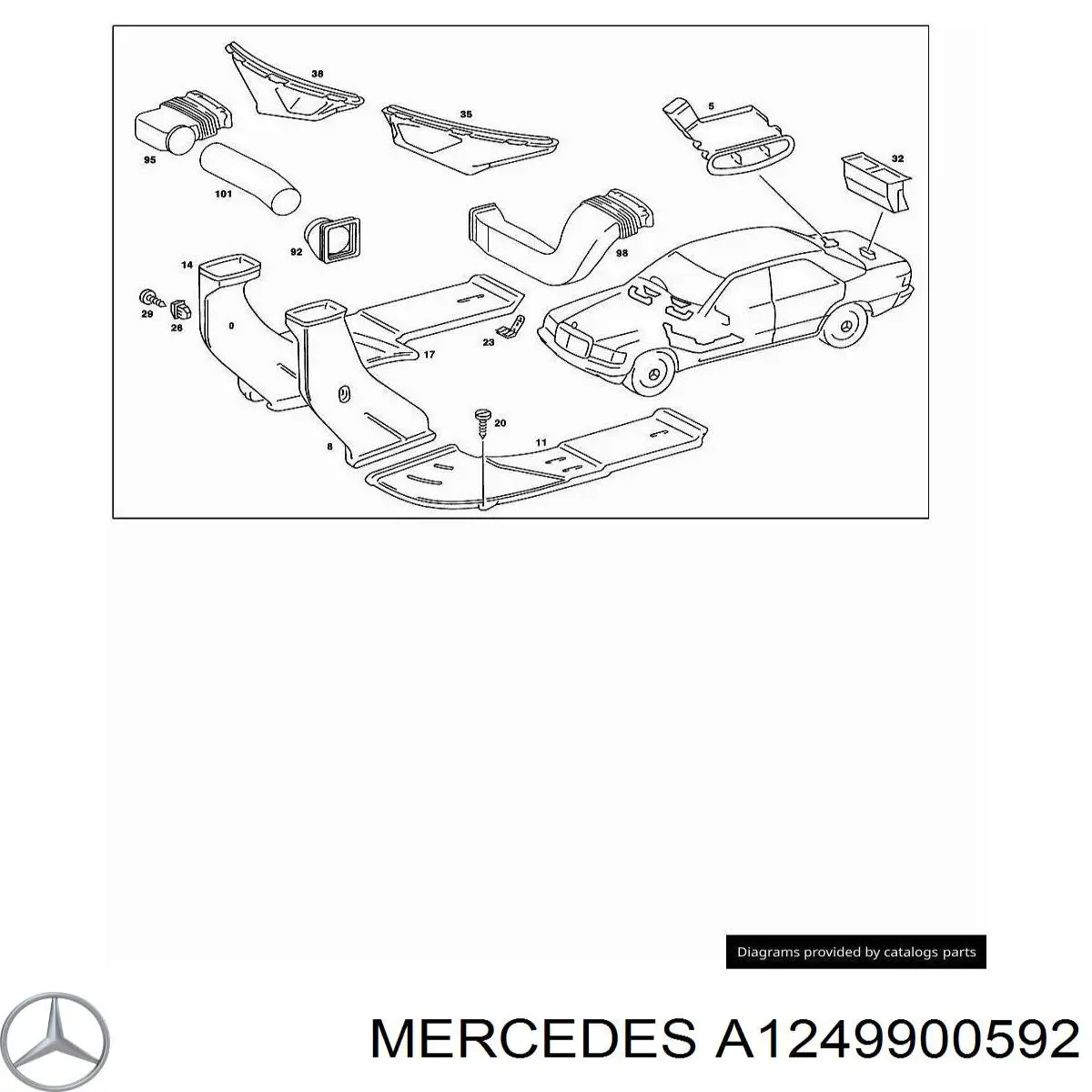 Comprar A1249900592 Mercedes Clip de fijación de revestimiento de puerta