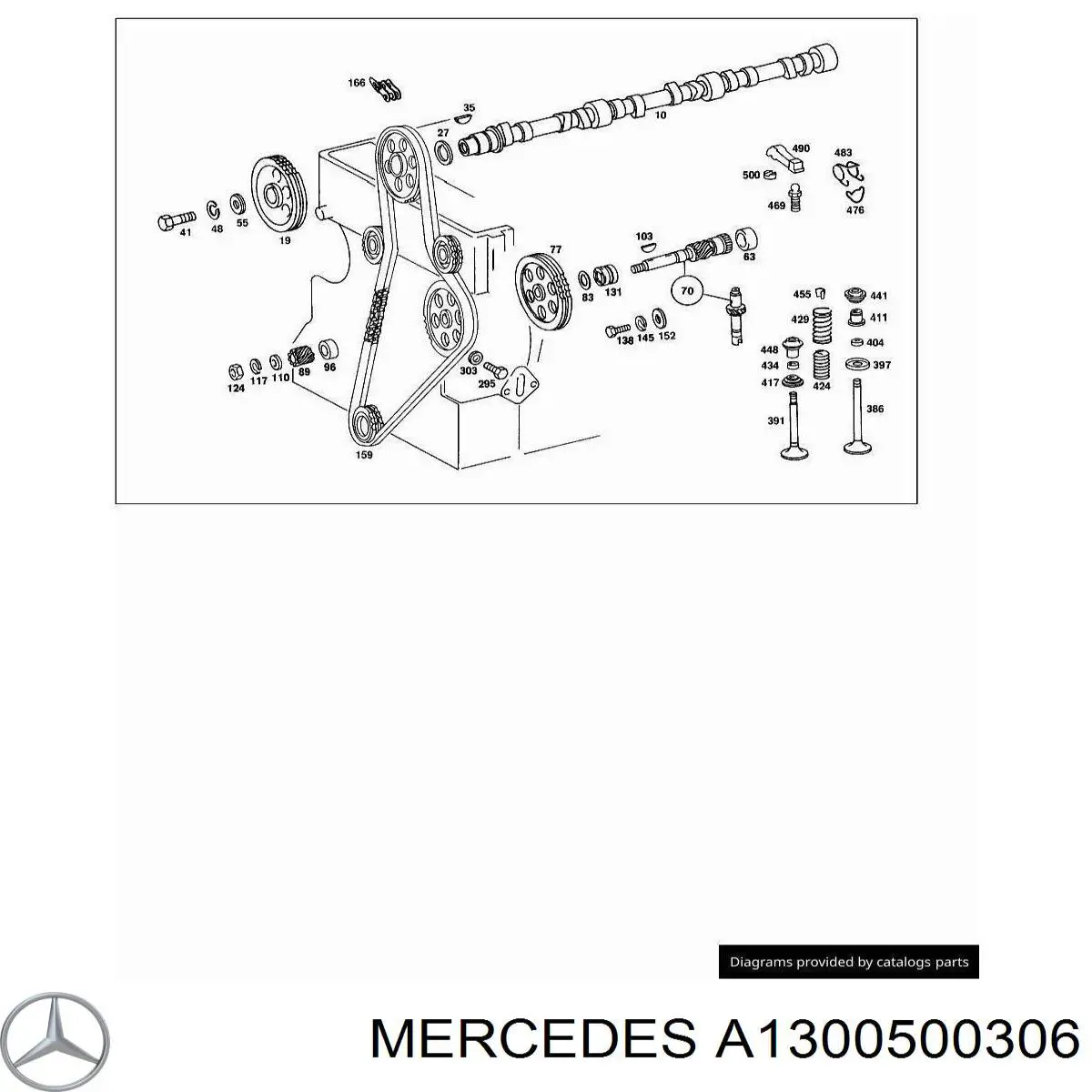 Comprar A1300500306 Mercedes 
