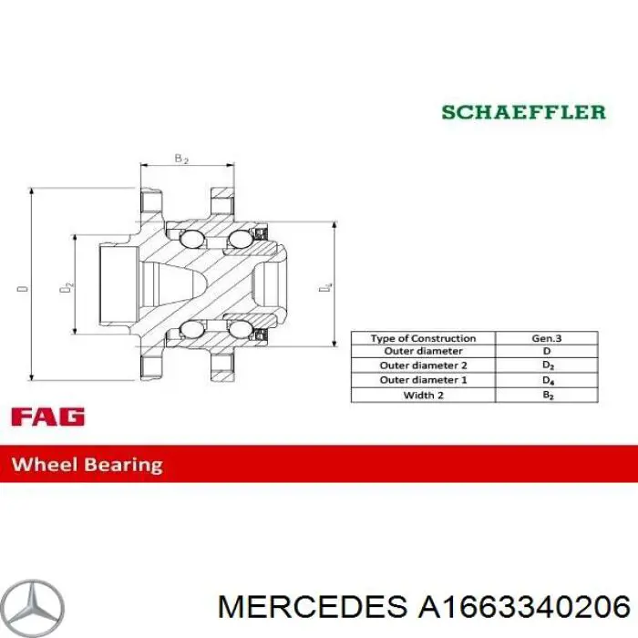 Buje de rueda delantero Mercedes A1663340206 precio, desde 95,59 EUR