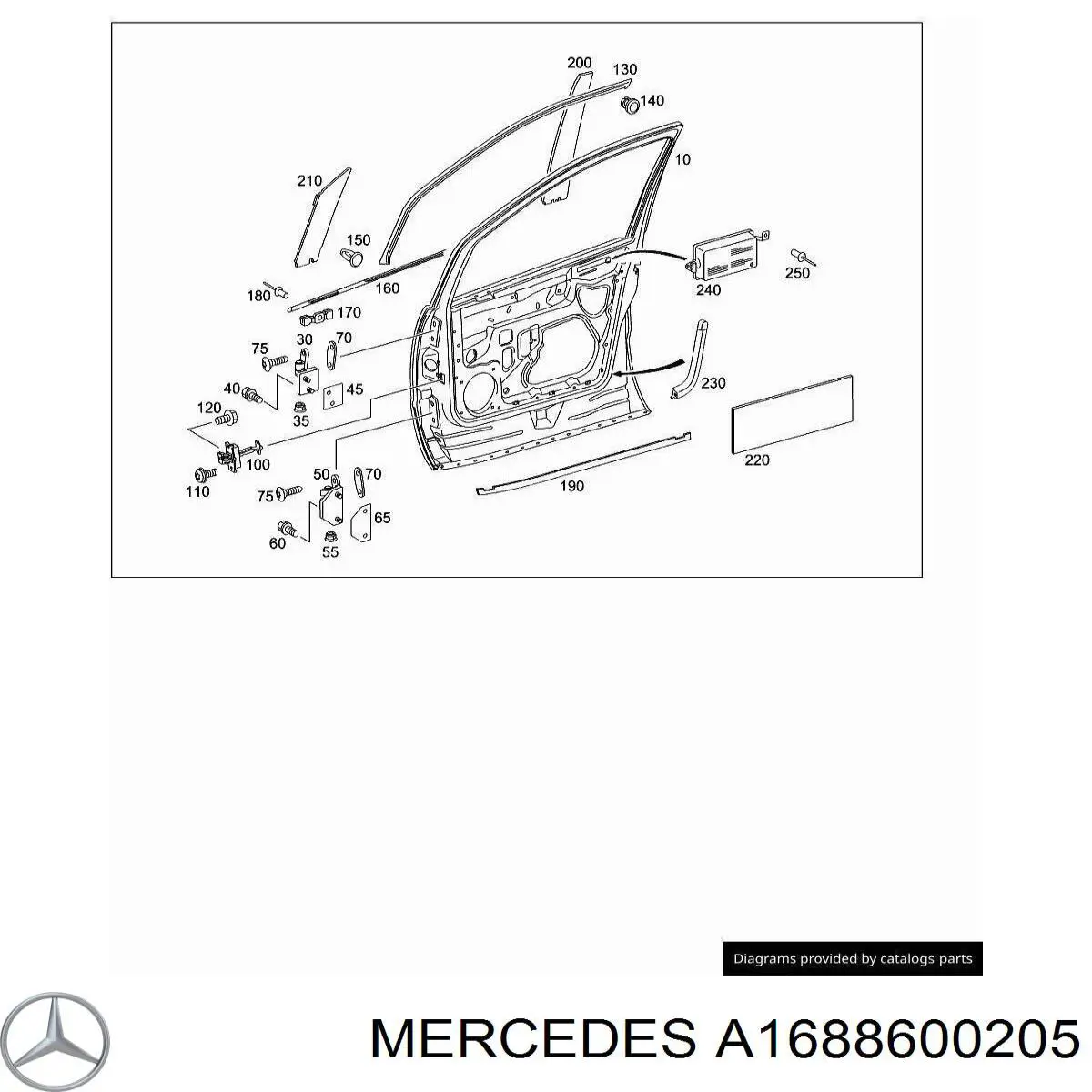 A1688600205 Mercedes airbag puerta delantera derecha
