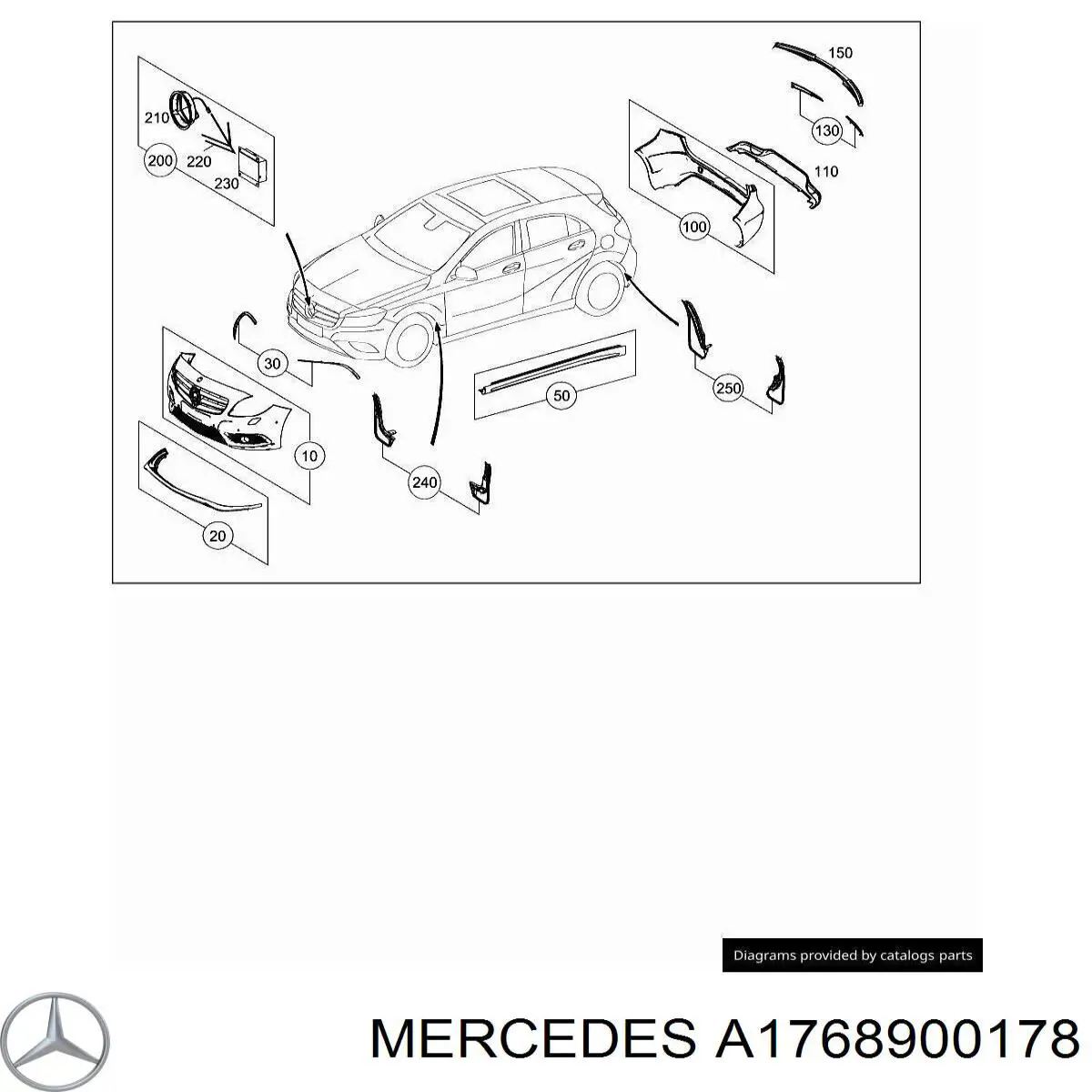 A1768900178 Mercedes juego de faldillas guardabarro traseros