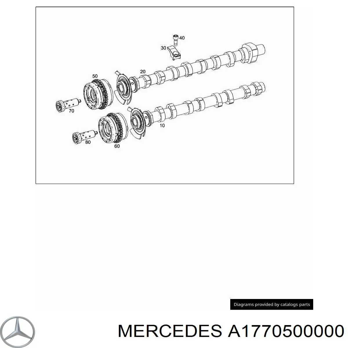 A1770500000 Mercedes