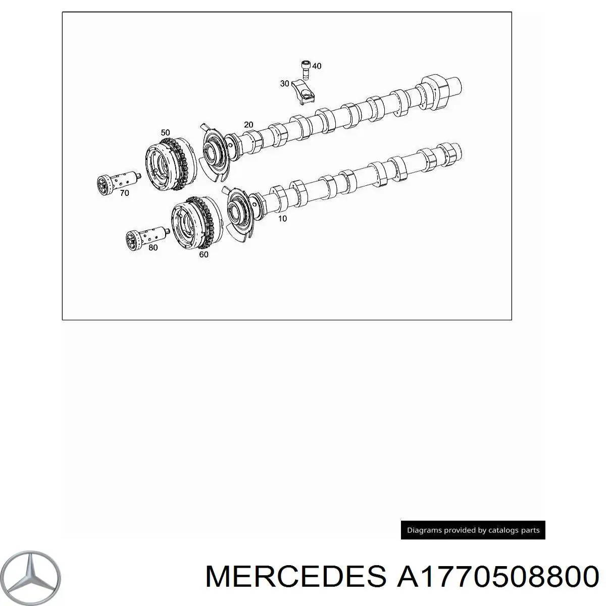 A1770508800 Mercedes