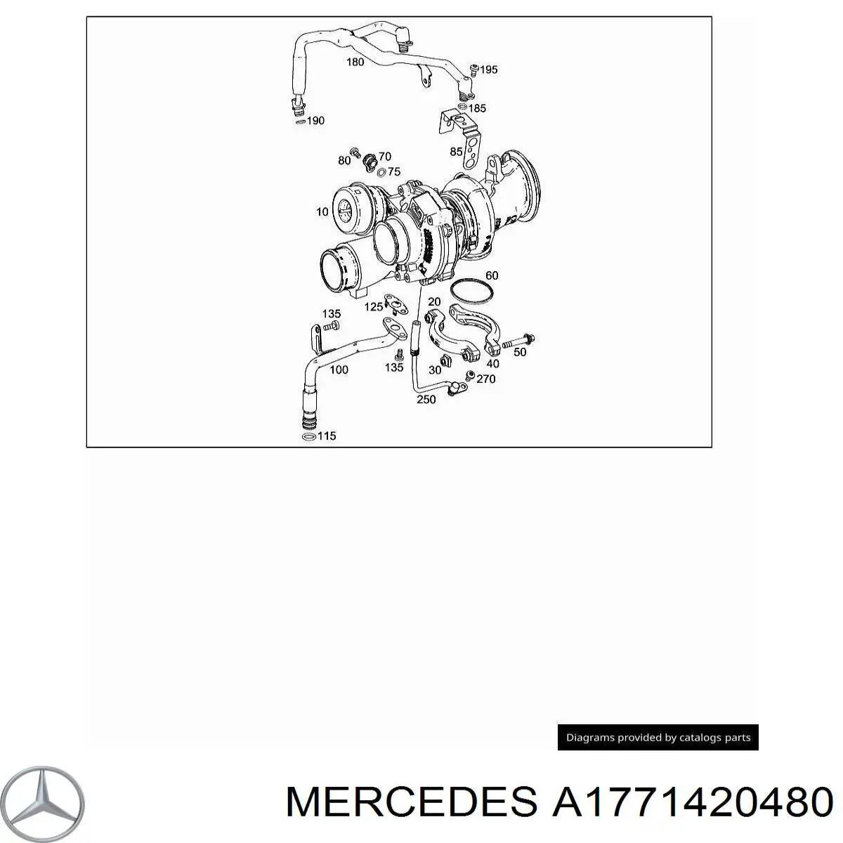 1771420480 Mercedes