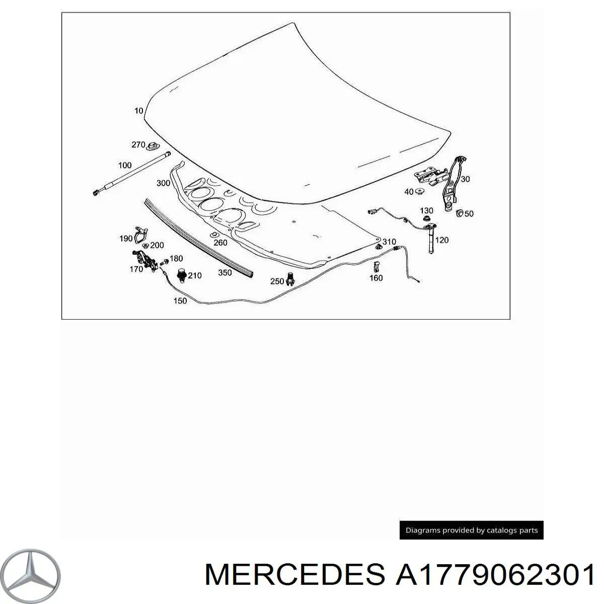 Asa, desbloqueo capó para Mercedes A (W177)