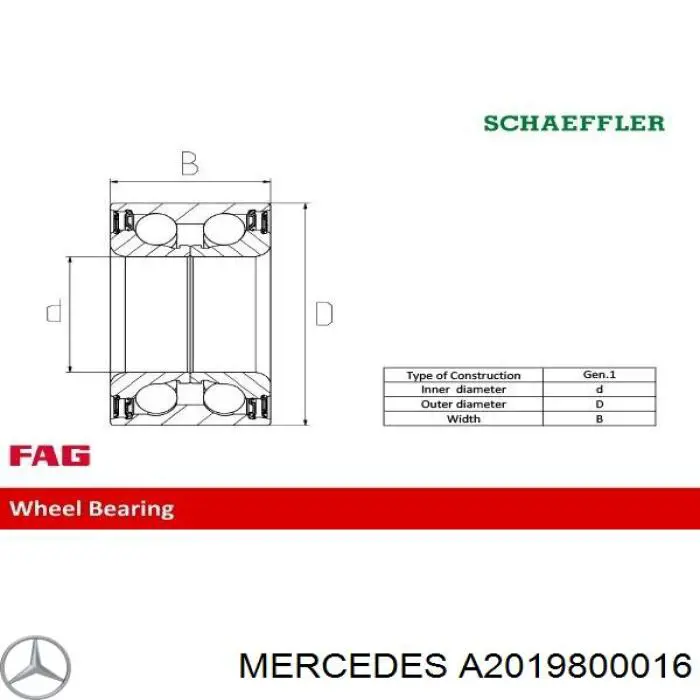 Cojinete de rueda A2019800016 Mercedes