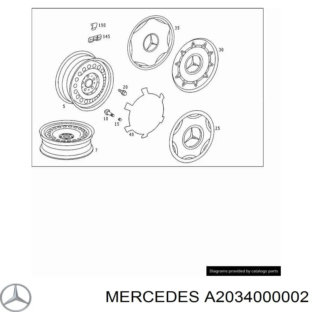 Llantas (Estampado) para Mercedes C (W203)