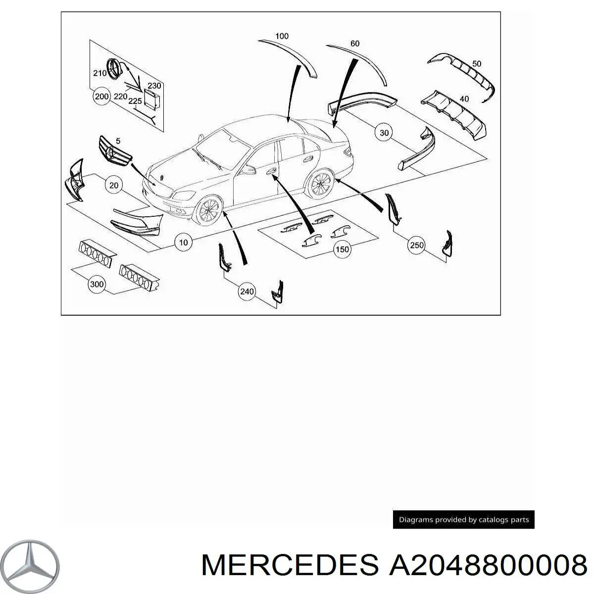 Juego de faldillas delanteras Mercedes A2048800008 precio, desde 450,37 EUR