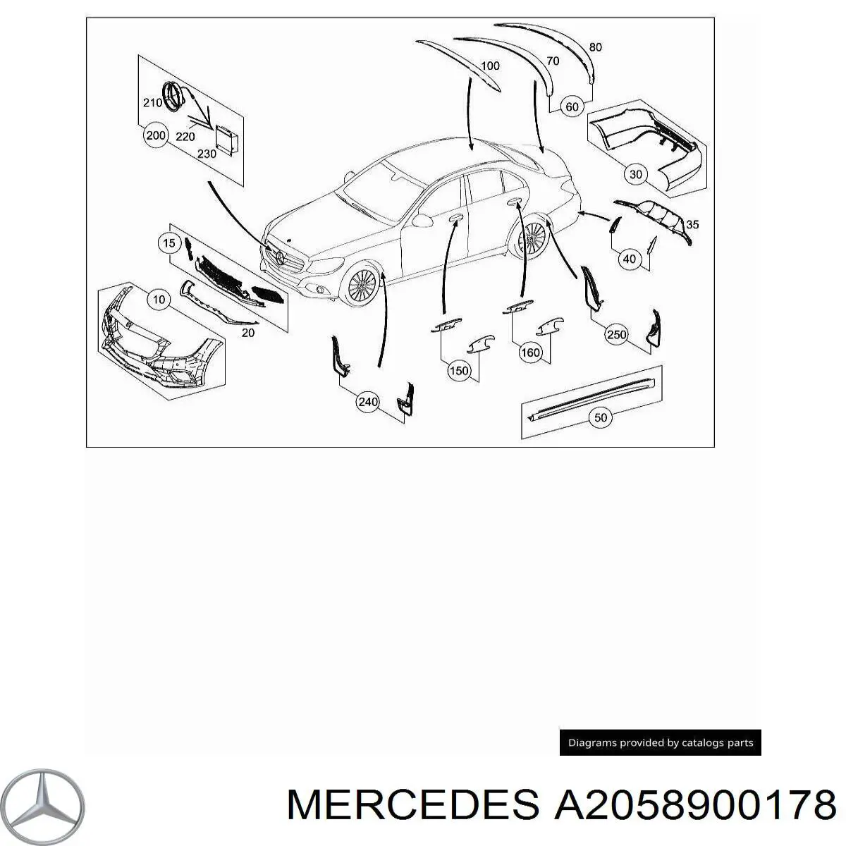 A2058900178 Mercedes Juego de faldillas guardabarro traseros