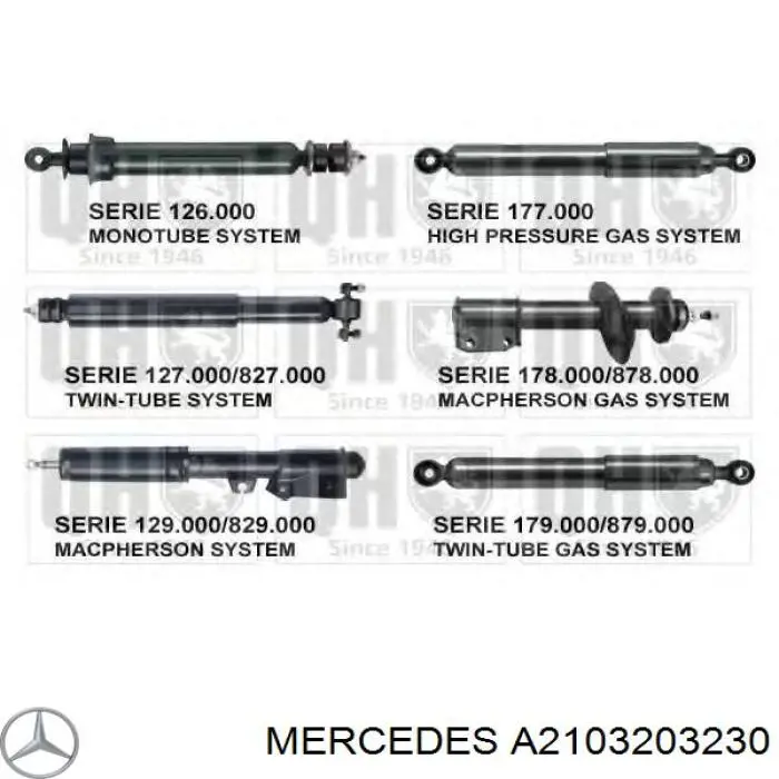 Amortiguadores Mercedes A2103203230 precio, desde 34,15 EUR
