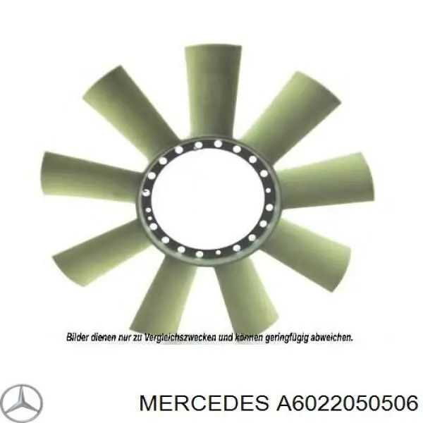 A6022050506 Mercedes rodete ventilador, refrigeración de motor