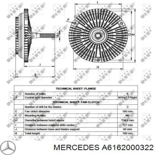 A6162000322 Mercedes embrague, ventilador del radiador