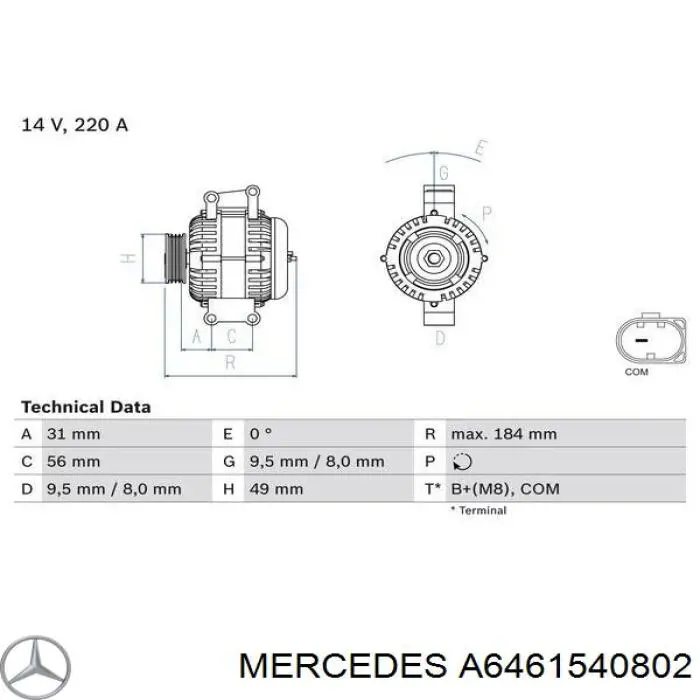 Alternador A6461540802 Mercedes