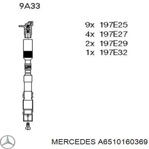 Juego de juntas superiores de motor Mercedes A6510160569 precio, desde 11,10 EUR