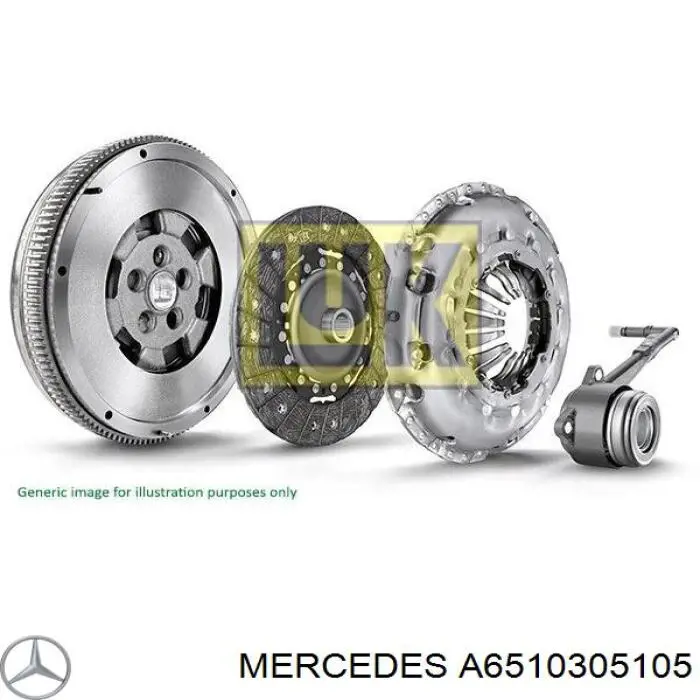 Motor de volante Mercedes A6510305105 precio, desde 344,24 EUR