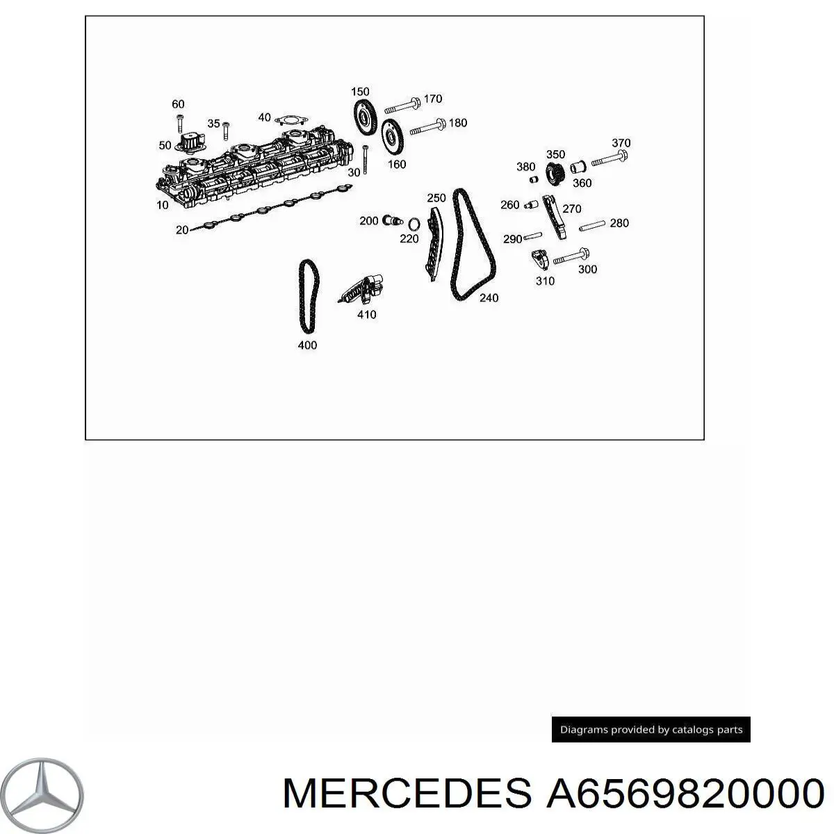  Válvula de control del árbol de levas Mercedes E 