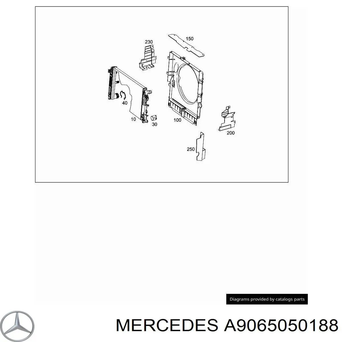 Deflector de aire del radiador izquierdo Mercedes A9065050188 precio, desde 32,38 EUR