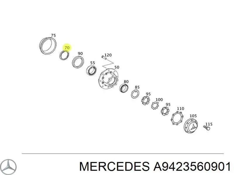 Cubo de rueda trasero para Mercedes Benz Truck TRUCK ATEGO 