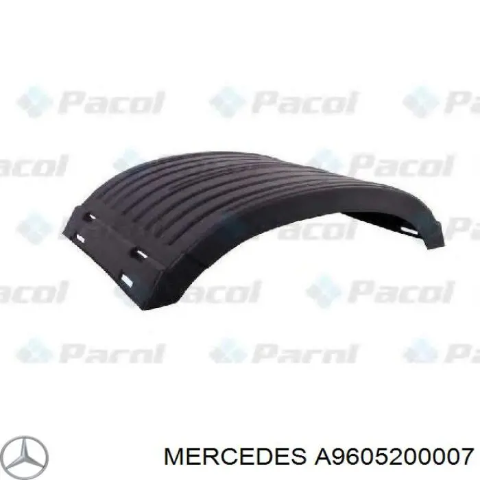 Aleta trasera derecha Covind 960520 precio, desde 45,25 EUR