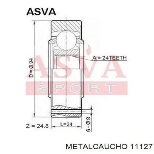 Guardapolvo de dirección Metalcaucho 11127 precio, desde 9,53 EUR
