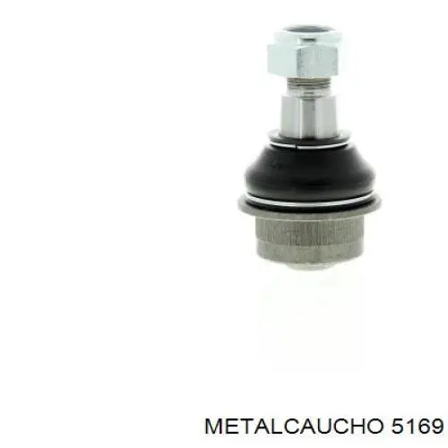Comprar 5169 Metalcaucho Varilla aceite