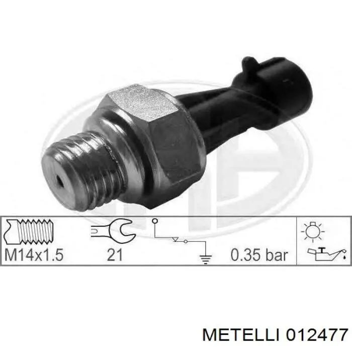 012477 Metelli