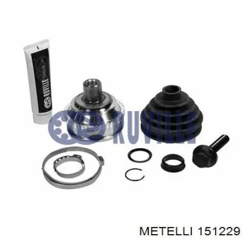 151229 Metelli Junta homocinética