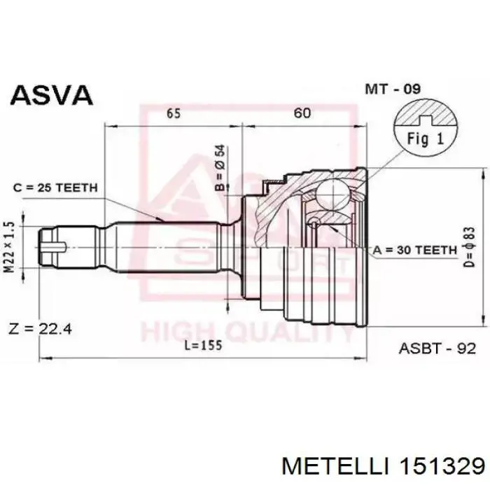 151329 Metelli