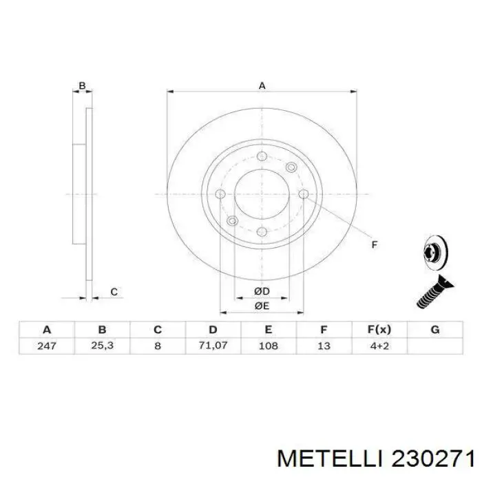 Disco de freno trasero Peugeot 206 2A/C