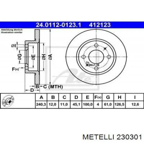230301 Metelli